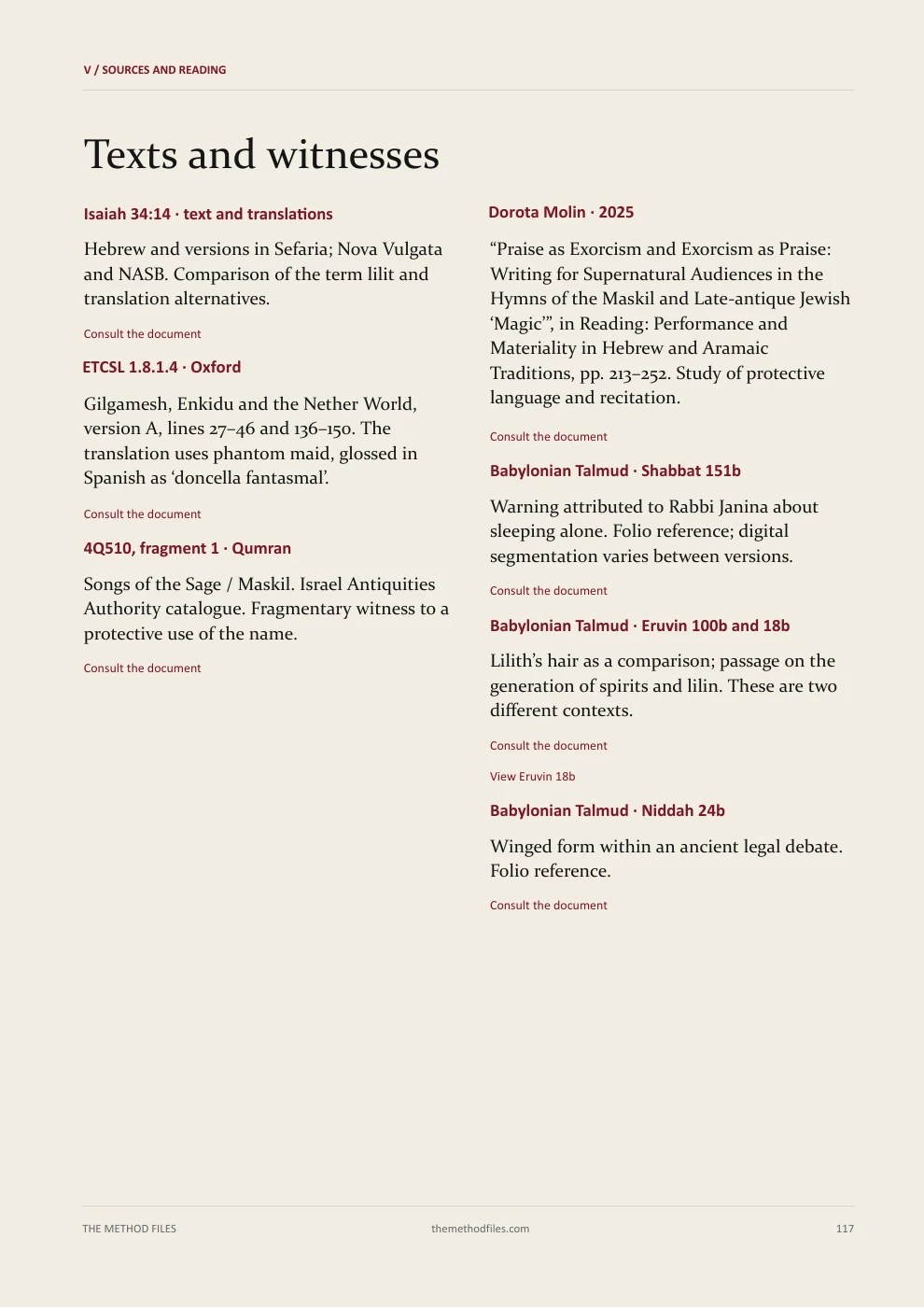 Lilith · Texts and witnesses